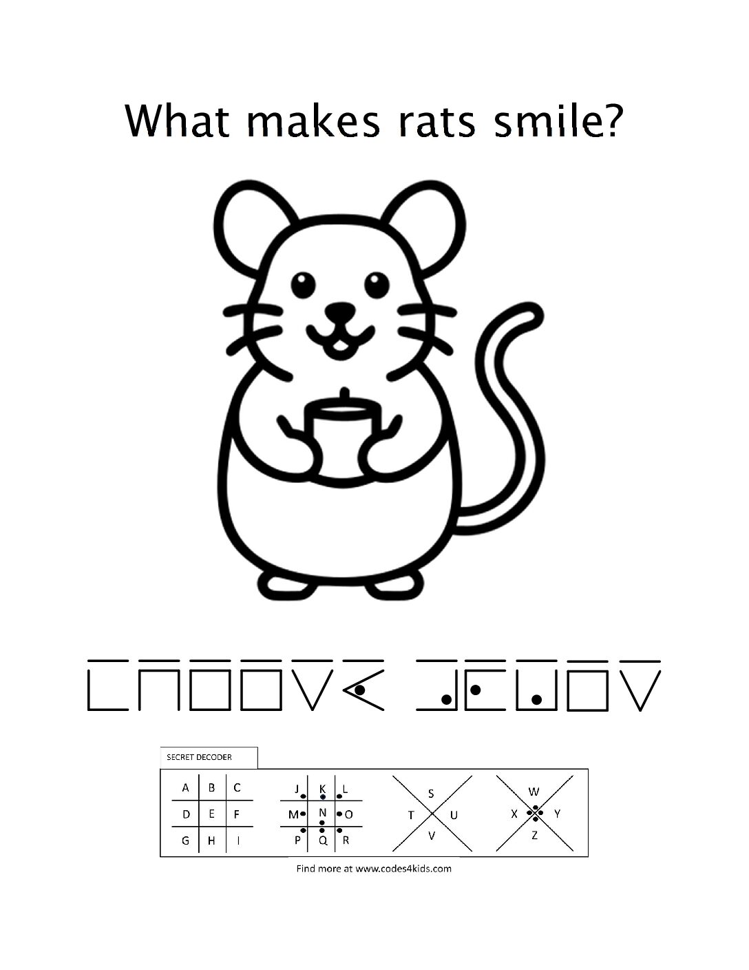 Rat cipher